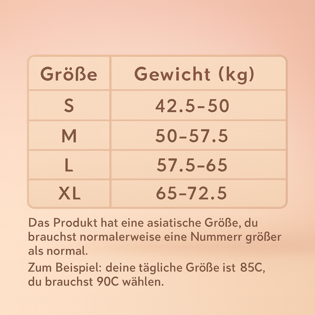 Haltungsform BH - Rückenstütz Effekt